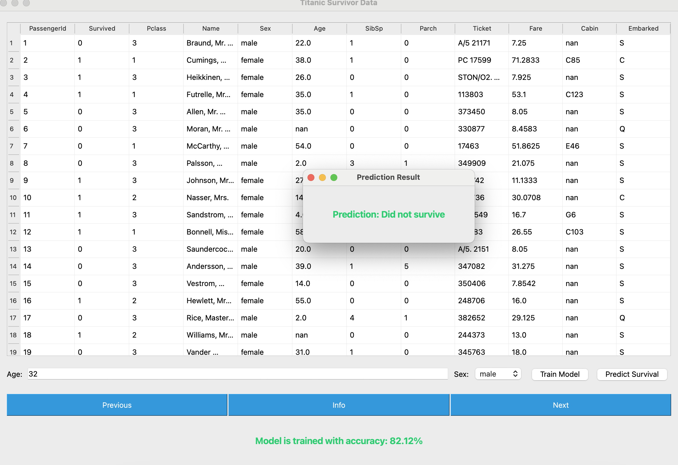 Prediction result